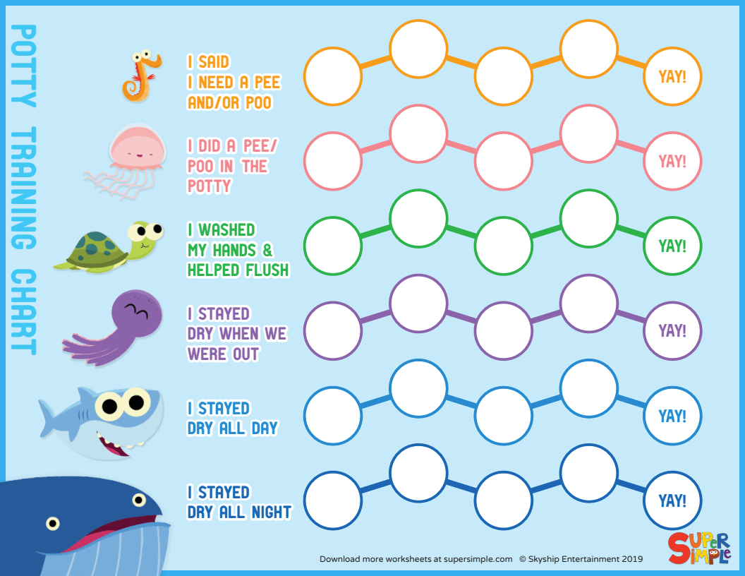 Potty Training Chart Piedadmaya Toys Games Learning School