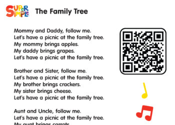 The Family Tree Lyrics Poster