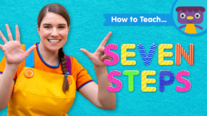 How To Teach Seven Steps