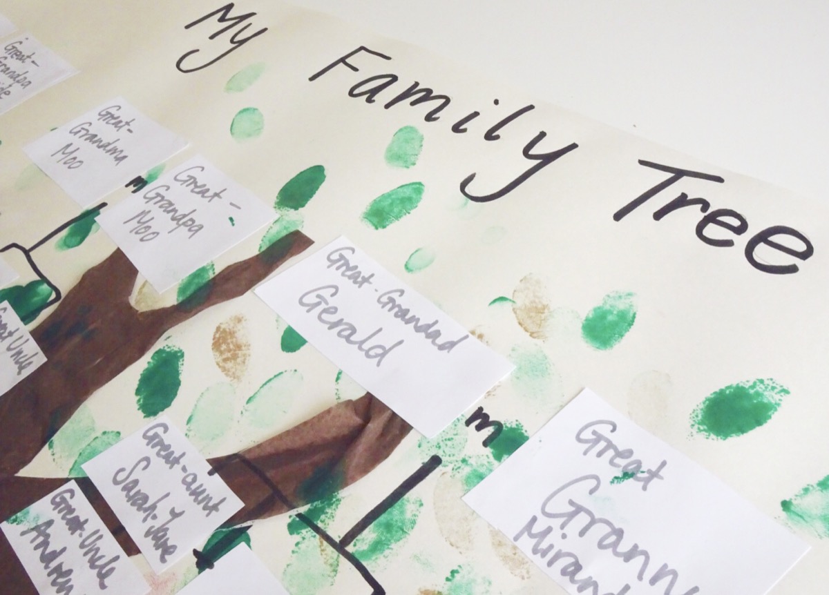 The Family Tree - Tips & Reasons to Make Your Own! 