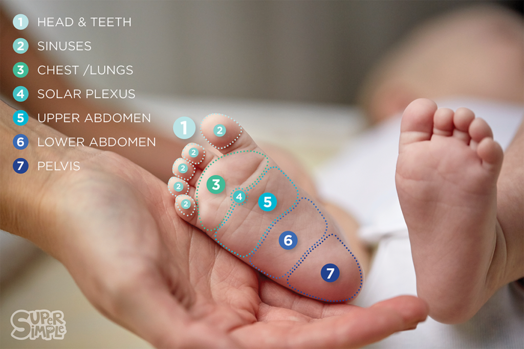 Infant Massage Therapy and How it Helps Baby Sleep Super Simple