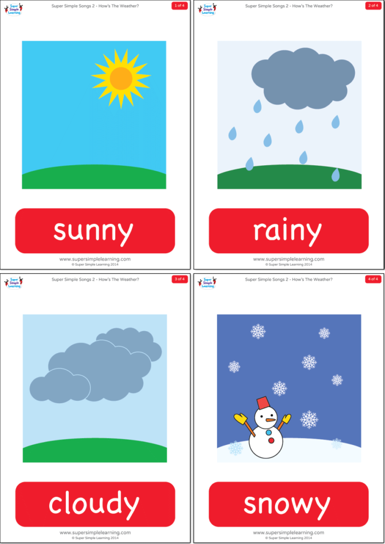 I like sunny weather. Карточки weather для детей. How's the weather карточки. Погода Flashcards. Погода на английском для детей карточки.