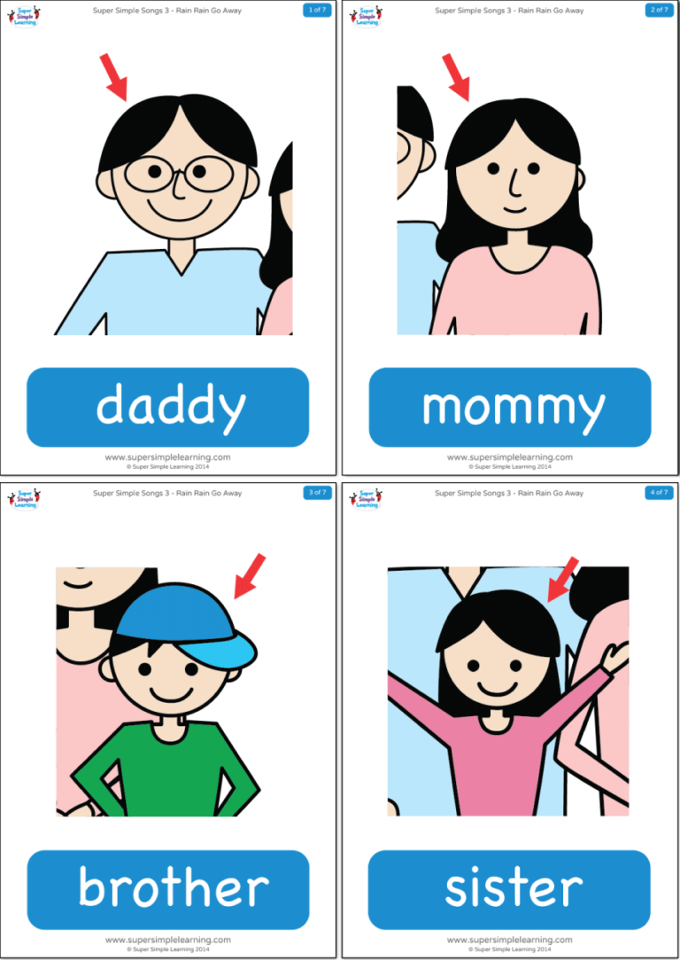 Moms english. Карточки Family members. Карточки Family for Kids. Семья Flashcards. Mommy карточки на английском.