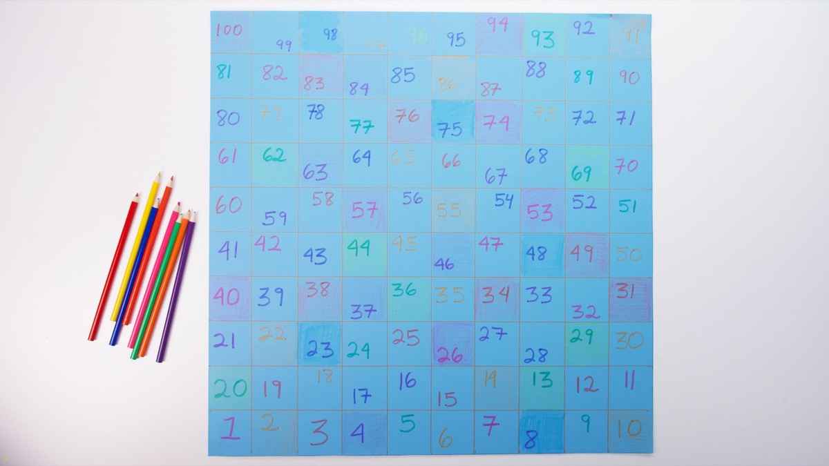 Make Your Own Snakes & Ladders Game