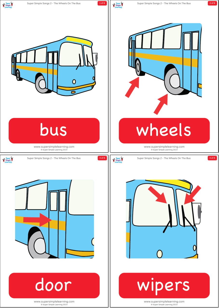 The Wheels On The Bus Flashcards Super Simple